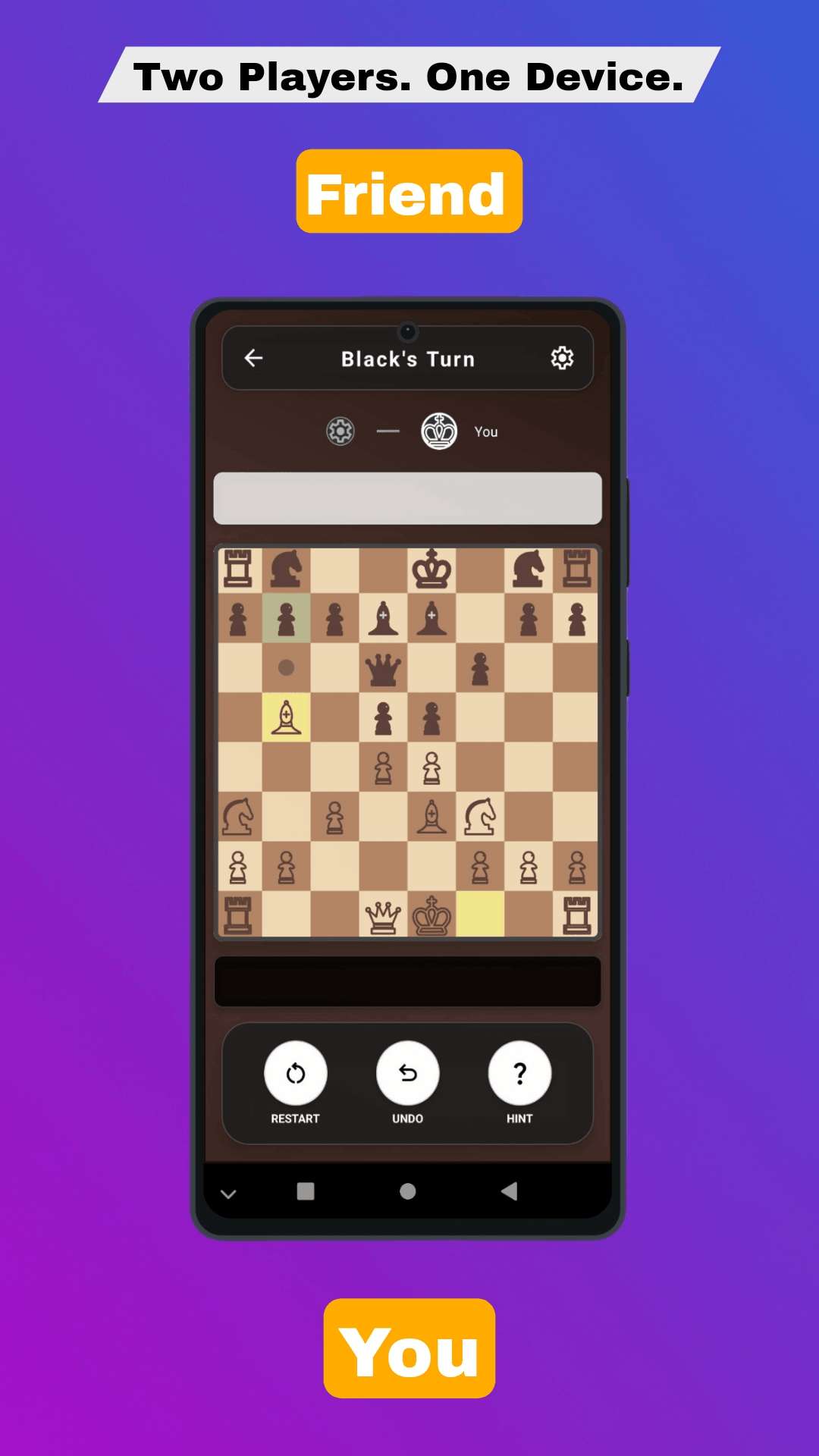 Analyze Strategy